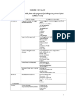 Hazards Associated With Plant and Equipment (Including Non-Powered Plant and Hand Tools)