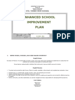 Enhanced School Improvement Plan: Sto. Tomas High School