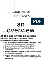 Communicable Diseases: Monday, October 31, 2016 DR Fqd-Lnu PHCM 2 1