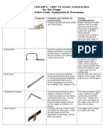 BTEC PRODUCTION ARTS - UNIT 72 Scenic Construction For The Stage Set Construction Tools, Equipment & Processes
