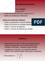 Graficas de Control Por Atributos