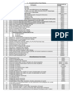 1 - Examination Fee Rates: Category