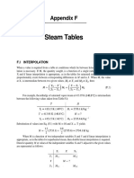 Appendix F - Steam Table