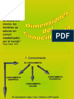 Dimensiones Del Conocimiento