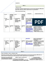 615-Final-Presentation-Rubric-Sum2016 - Nawana Coyle