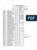 Operating Concern: L000 Value Fields Description Amt Qty Value Flow