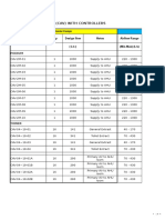 CAV Tech Data For Selection