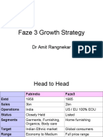 Faze 3 Growth Strategy: DR Amit Rangnekar