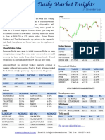 Premium Equity-Daily 02 Nov