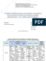 Cuadro Comparativo de Los Modelos de Diseños Tecnológicos Instruccionales de PDF