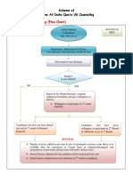 A. Process of Counseling (Flow Chart) : Scheme of Online All India Quota UG Counseling