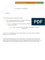 Oracle AIM Methodology