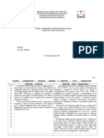 1º Evaluacion Cuadro Comparativo Derecho Romano y Derecho Civil Venezolano