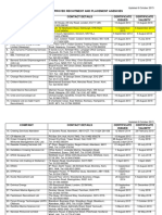 List of Recruitment and Placement Agencies 06.10.15