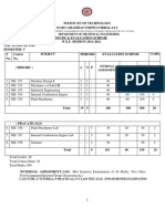 Department of Mechnical Engineering: Credits