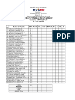 First Periodic Test Result: Region I Alaminos City Division District II San Vicente Elementary School