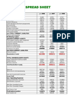 Spread Sheet of Abbot