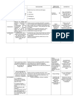 Matriz de Marco Logico