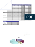 Investment Ledger1