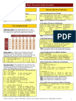 Cheat Sheet: The Pandas Dataframe Object: Preliminaries Get Your Data Into A Dataframe