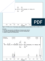 NMR Quiz