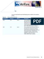 TCP Ports Used by VeriCentre 3.0 SP1