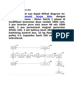 Cara Membuat Genset Tanpa BBM