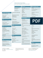 CCIE Data Center Cheat Sheet: by Via