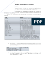 Standard Wheel and Engine Orders: 3238: Língua Inglesa - Operação e Reparação de Equipamentos