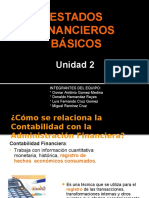 Contabilidad Financiera Unidad 2