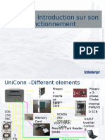 1 - Uniconn Et Ses Composants 2