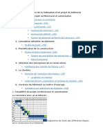 Les Différentes Phases de La Réalisation