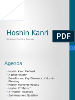 Hoshin Kanri Strategic Planning Process Clinic