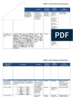 ANNEX 11 SRC Summary of Information