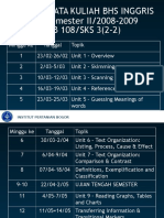 Silabus Mata Kuliah Bhs Inggris TPB Semester II/2008-2009 IPB 108/SKS 3 (2-2)