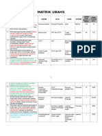 6.matrik Pengelola Data Kepegawaian