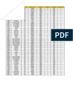 Prueba Básica de Excel