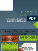 El Derecho Empresarial: Evolución A Través de La Historia Ramas Del Derecho Empresarial