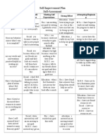 Self-Improvement Plan Self-Assessment