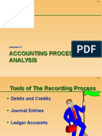 Accounting Process Analysis