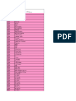 WindCatcherGSM KPI Mapping