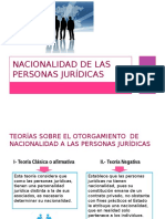 Nacionalidad de Las Personas Jurídicas