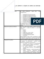 Elaboración Programa de Auditoria