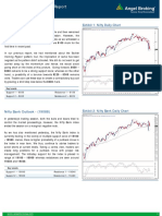 Premarket Technical&Derivative Angel 18.11.16