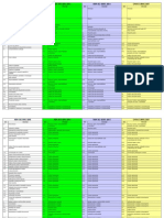 Correspondencia Entre As Normas ISO 9001 14001 e OSHA