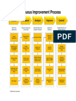 Process Map Version 6