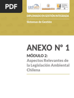 ANEXO 1 Mod 2 LC 01 LegislaciónAmbiental PDF