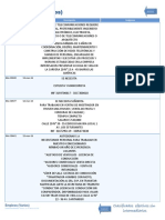 Empleo Varios