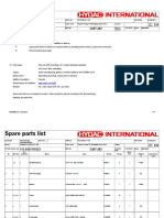 Indications For The Spare Parts List: 1) Meaning: I II III