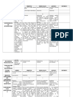 Planificación Capullito